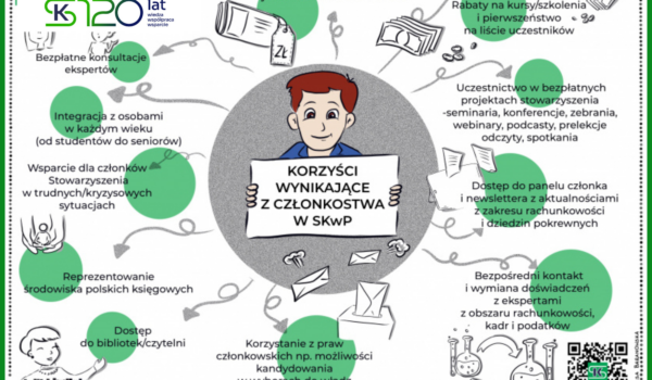 Dołącz do grona członków SKwP !!